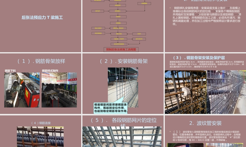预制T梁施工要点ppt(73页)