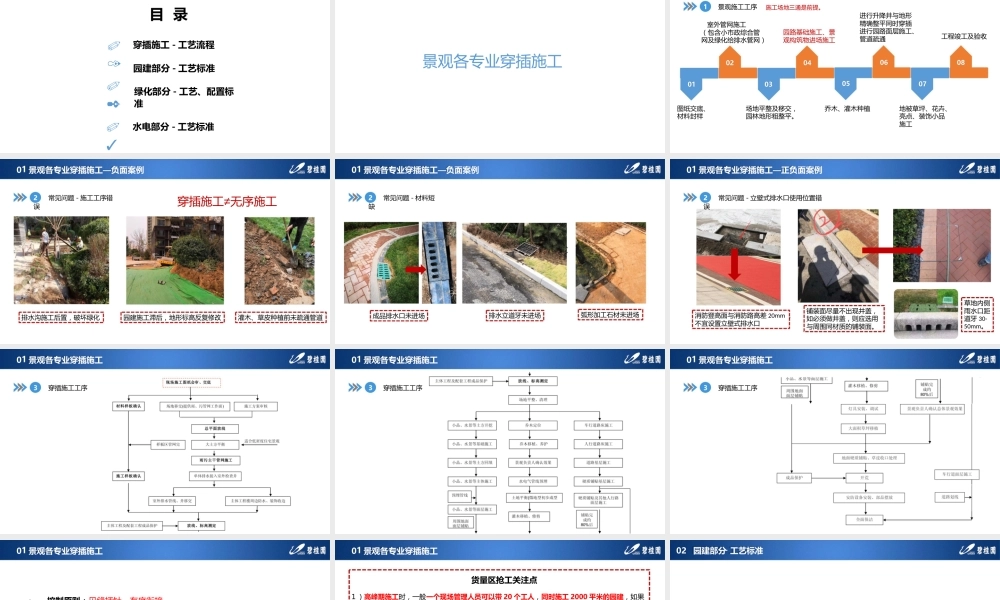 园建及绿化工艺标准做法2020年ppt（120页）