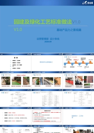 园建及绿化工艺标准做法2020年ppt（120页）