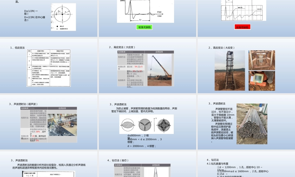 桩基检测基础知识培训ppt（55页）
