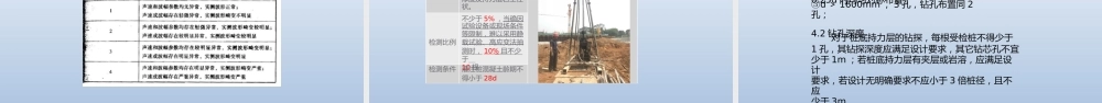 桩基检测基础知识培训ppt（55页）