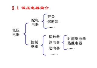 电气二次控制回路基础讲解