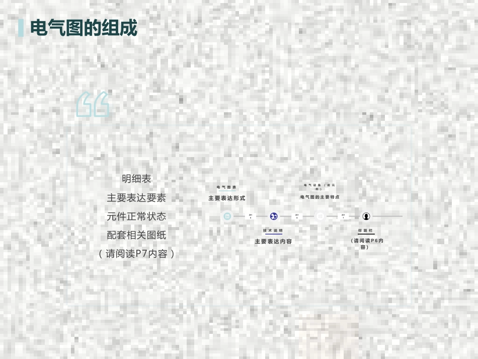 电气识图基础讲解PPT(内容强大)_第3页