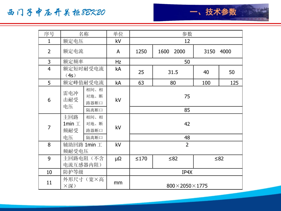 课件4西门子中压开关柜8BK20型构造及特点_第3页