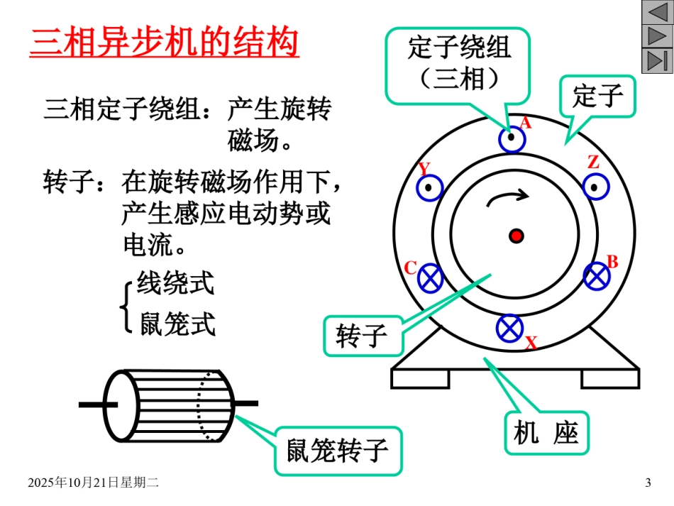 三相异步电动机培训课件_第3页