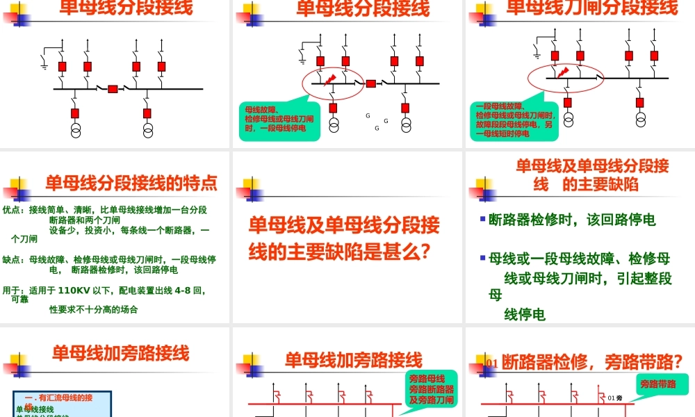 2026电气主接线大全培训手册(一看就懂)