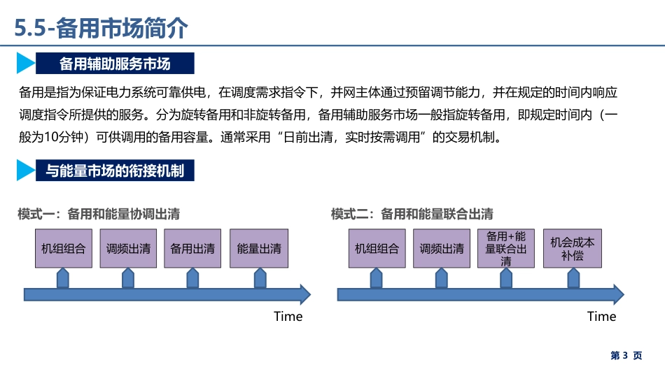 电力备用市场、省间市场、容量补偿、结算、技术体系基础理论培训课件_第3页