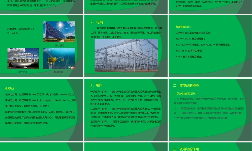 高压变电站组成(一次设备和二次线路)