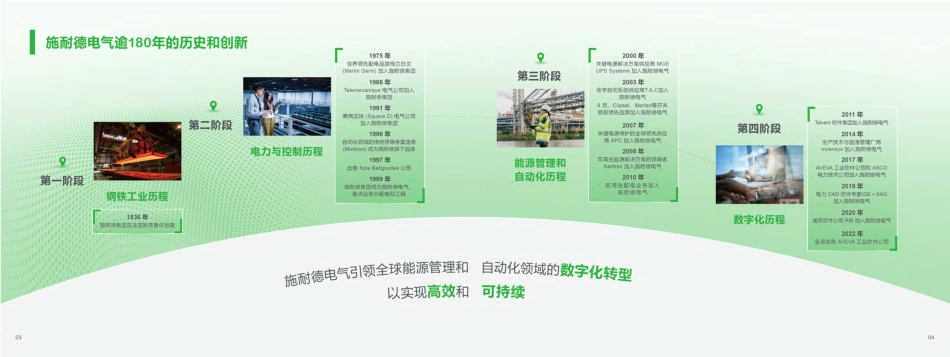 施耐德电气化工油气行业解决方案_第3页