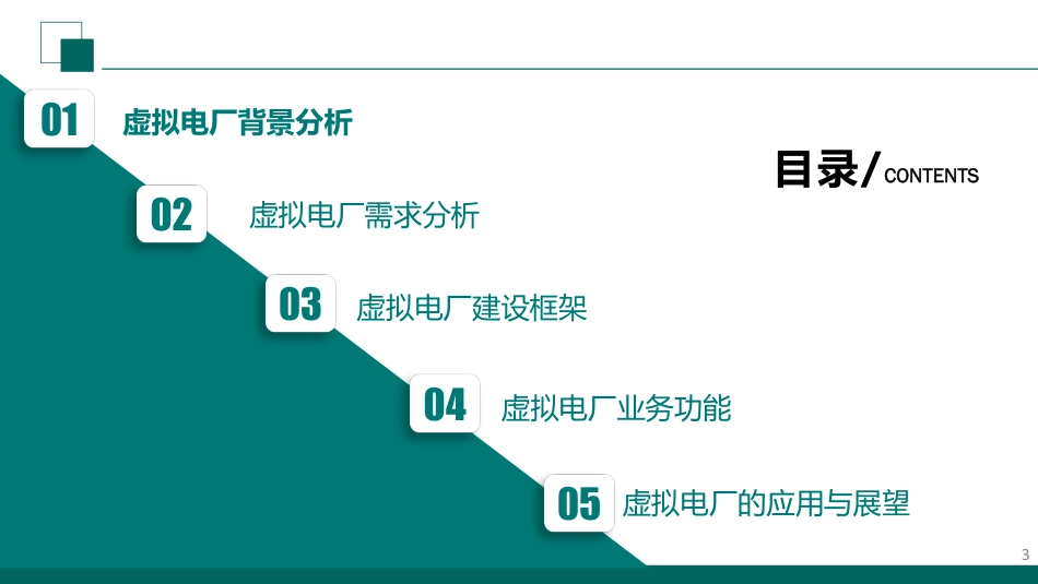 国家电网PPT：基于新型电力系统的虚拟电厂介绍_第3页