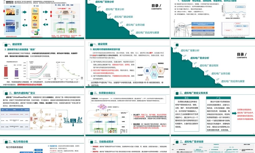 国家电网PPT:基于新型电力系统的虚拟电厂介绍