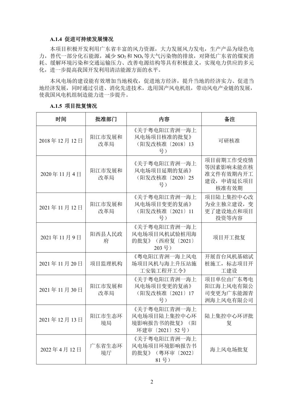 CCER项目：广东能源青洲海上风电公司阳江青洲一400兆瓦海上风电项目-pdd文件_第3页
