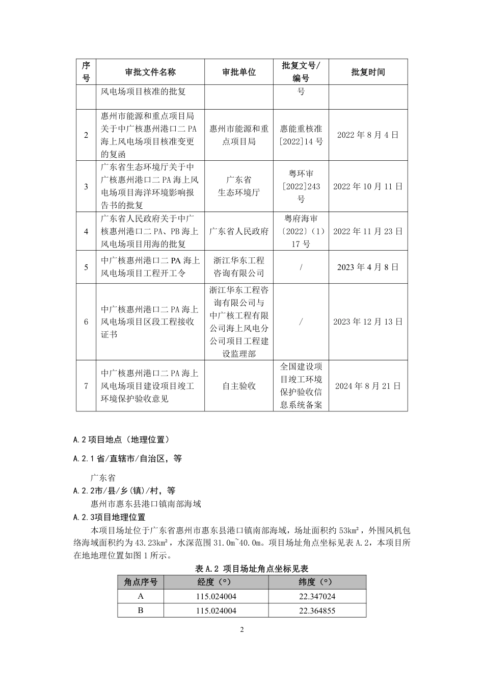 CCER项目：中广核惠州港口二期PA450兆瓦海上风电项目-pdd文件_第3页