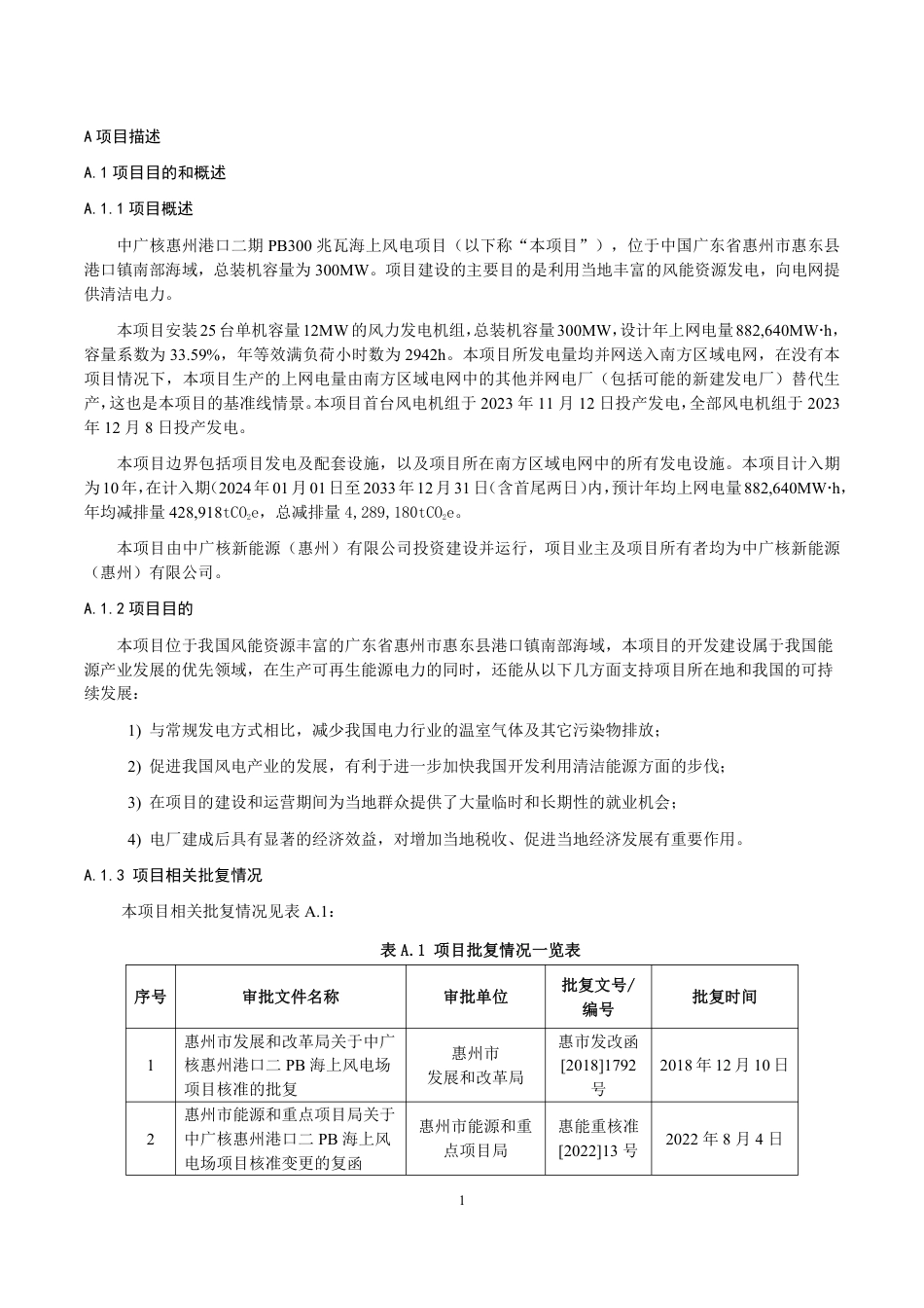 CCER项目：中广核惠州港口二期PB300兆瓦海上风电项目-pdd文件_第2页