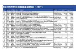 2026年3月各省投资备案新型储能项目（1136个）