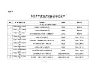 附件1.2026年度重点碳排放单位名单