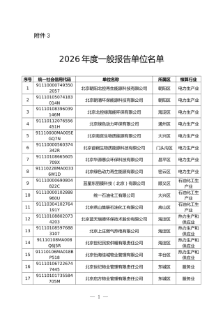 附件3.2026年度一般报告单位名单