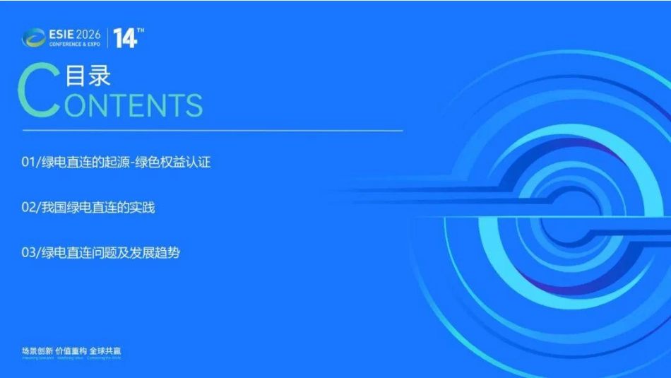 国网能源研究院PPT：绿电直连实践及发展建议_第2页