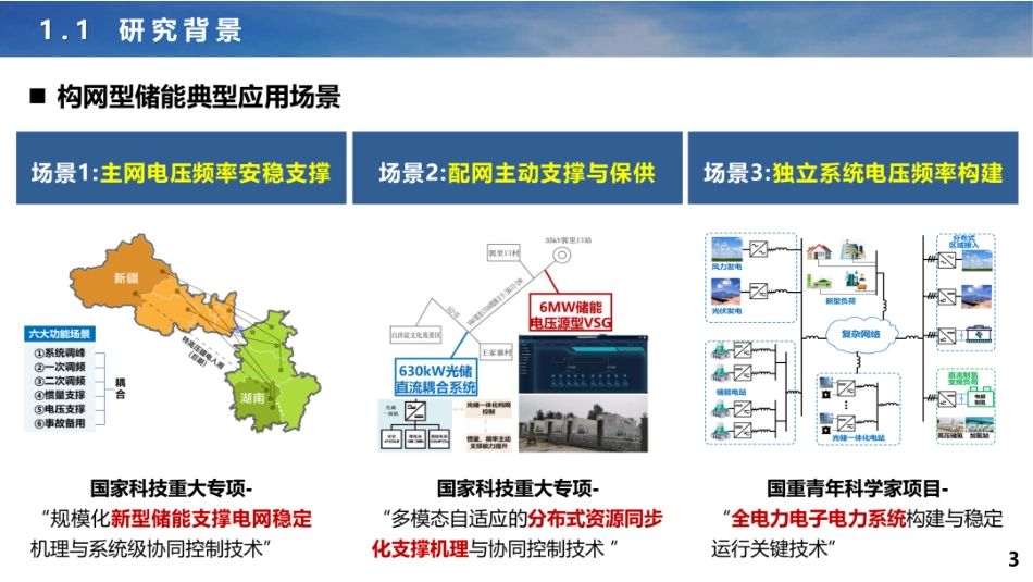 天津大学PPT:储能系统构网控制关键技术_第3页