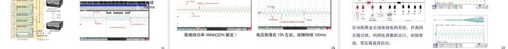 天津大学PPT：储能系统构网控制关键技术