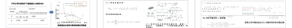 西安交通大学PPT:混联异构新能源送出系统暂态稳定性分析与控制