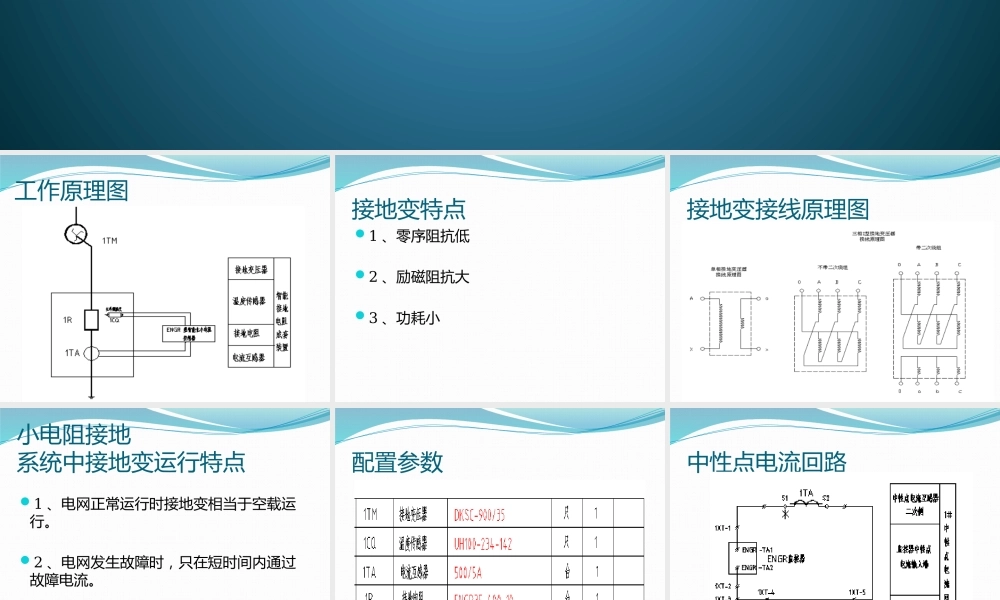 接地变原理图纸讲解