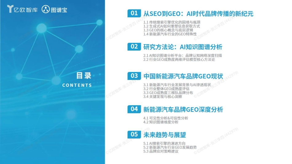 亿欧智库：2026中国新能源汽车品牌GEO现状研究报告_第2页