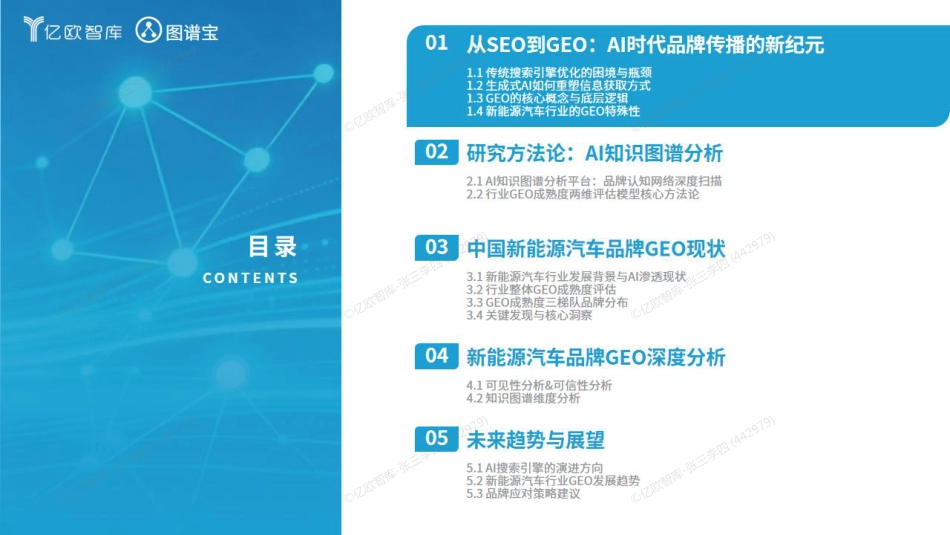 亿欧智库：2026中国新能源汽车品牌GEO现状研究报告_第3页
