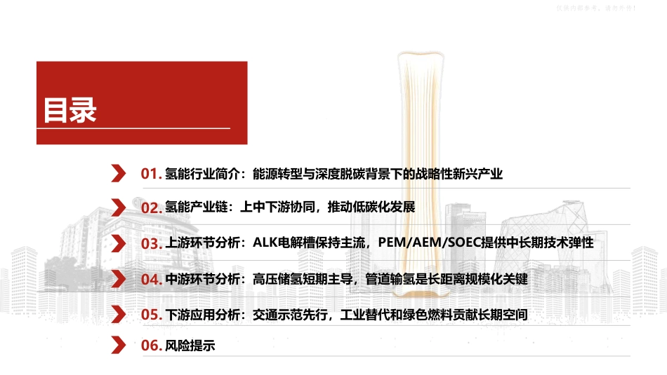 中信建投:未来产业投资地图系列之“氢能”_第3页