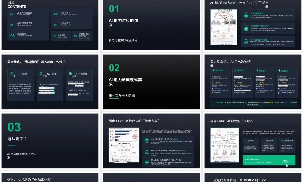 AI电力产业链深度解析与战略机遇洞察