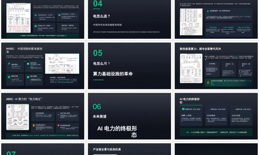 AI电力产业链深度解析与战略机遇洞察