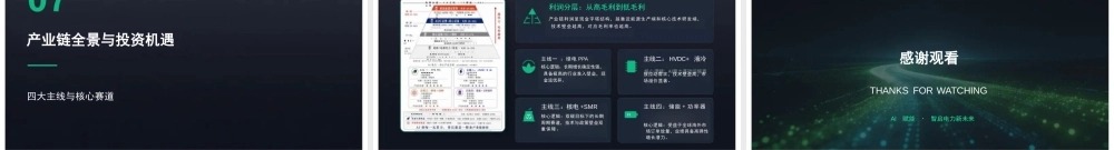 AI电力产业链深度解析与战略机遇洞察