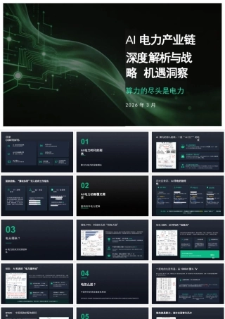 AI电力产业链深度解析与战略机遇洞察