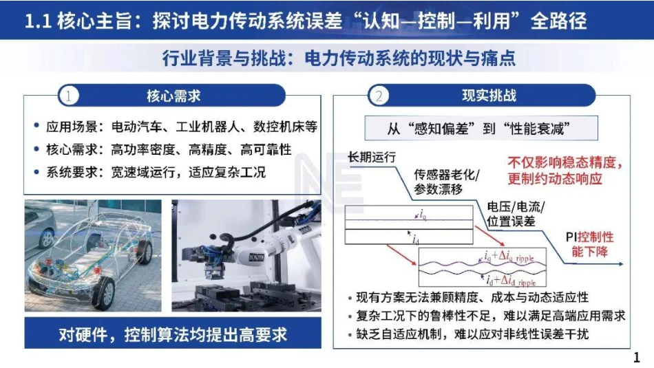 大连理工大学&西北工业大学PPT:现代电力传动系统误差的“认知-控制-利用”路径探索_第3页