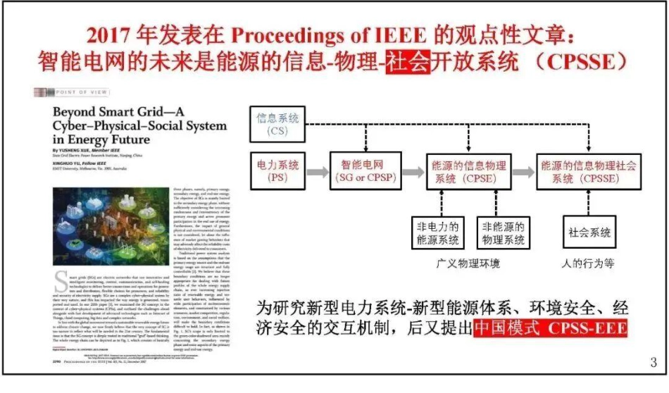 国网电科院PPT:AI加持下的整体还原(AI+WRT)——认知理论从确定性向不确定性范畴的突围_第3页
