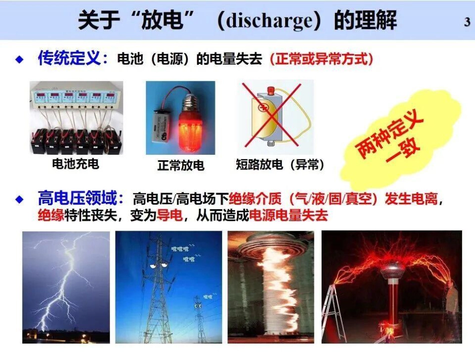 西安交通大学PPT:从高电压绝缘放电到放电等离子体——电气工程与多学科交叉_第3页