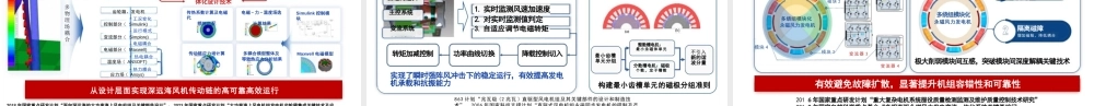 湖南大学PPT:海上风力发电关键技术的探索与自主创新