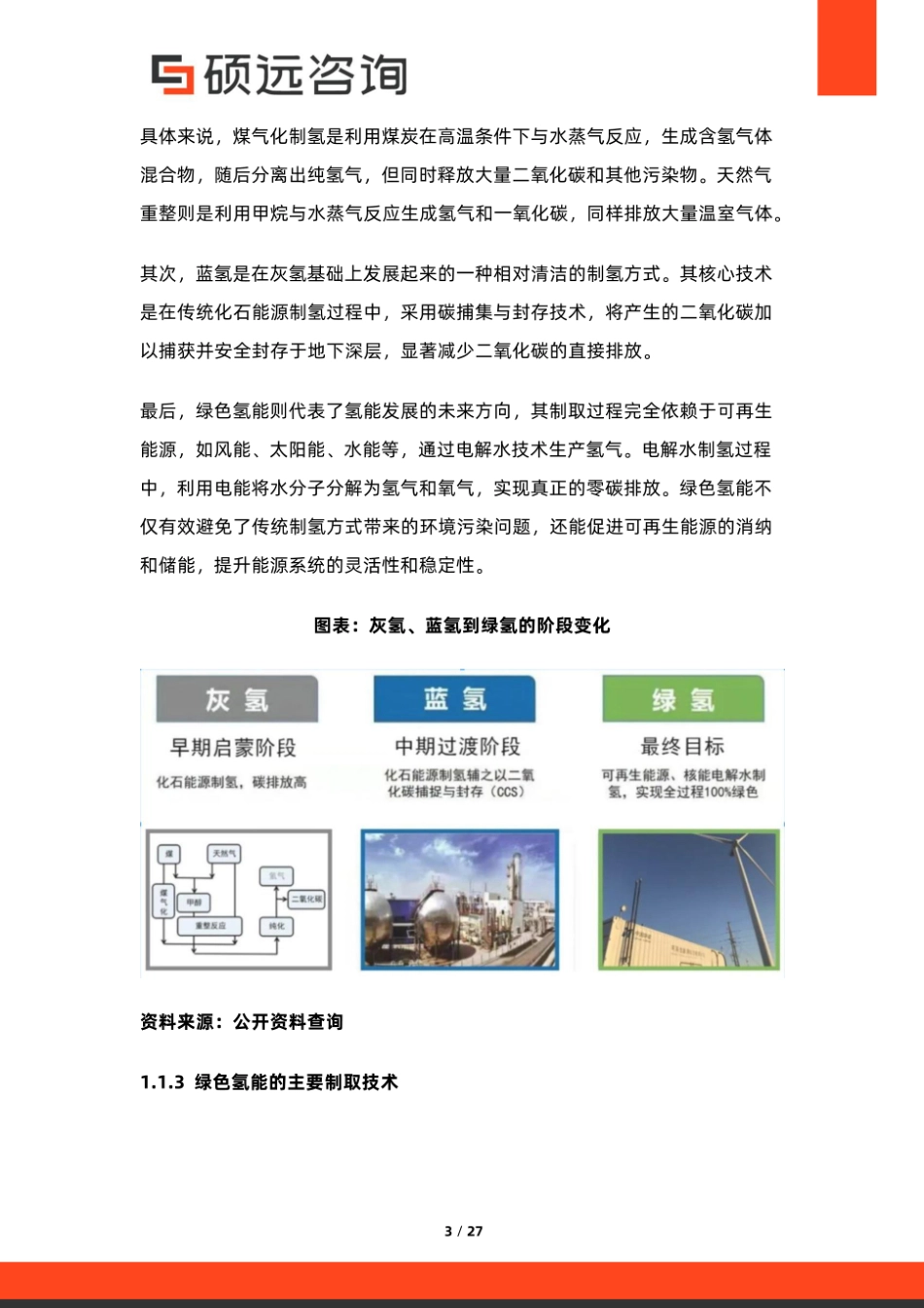 硕远咨询:2025年中国绿色氢能行业市场研究报告_第3页