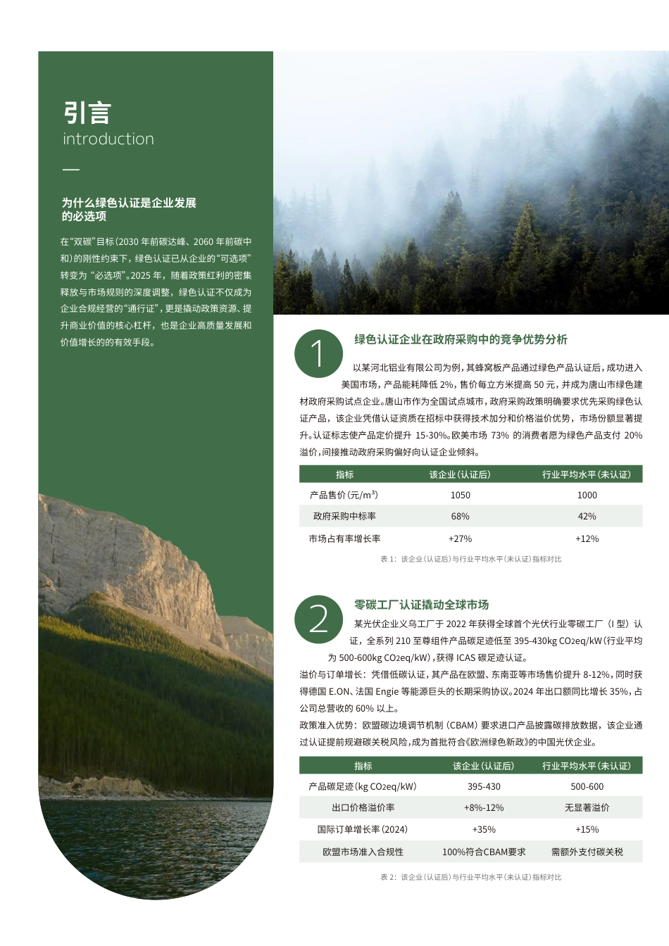 英格尔认证ICAS:绿色认证全景指南——从产品到供应链的可持续发展实践_第3页