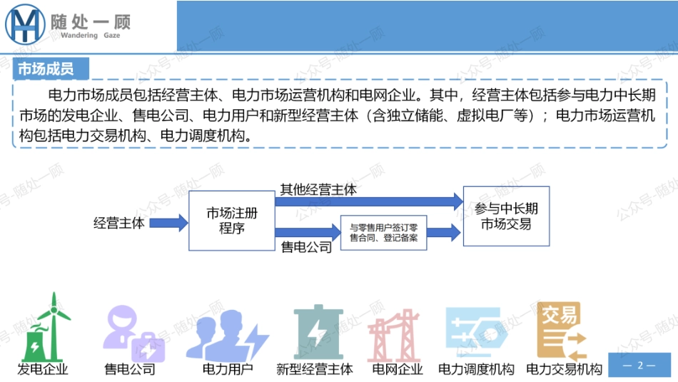 瀚海阳天PPT：电力市场政策规则学习笔记-广东电力市场中长期电能量交易实施细则（2026年修订）_第2页