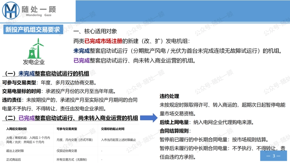 瀚海阳天PPT：电力市场政策规则学习笔记-广东电力市场中长期电能量交易实施细则（2026年修订）_第3页