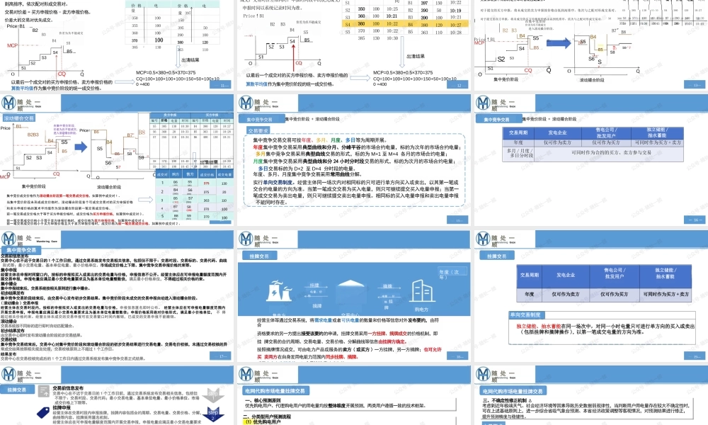 瀚海阳天PPT:电力市场政策规则学习笔记-广东电力市场中长期电能量交易实施细则(2026年修订)