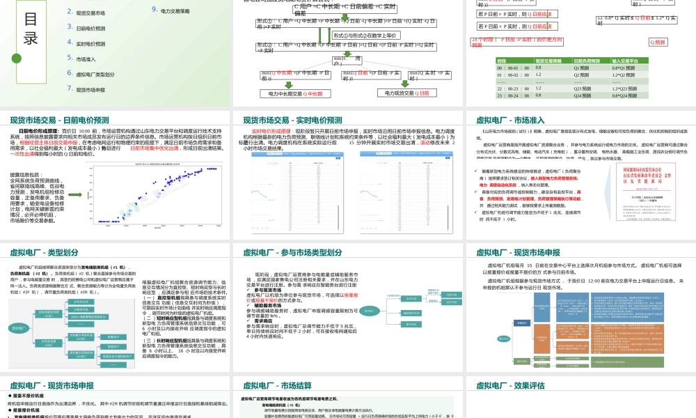 电力市场交易结算及策略