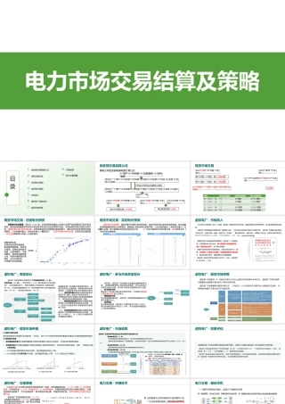 电力市场交易结算及策略