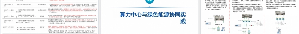 广东电信规划设计院PPT：“算电协同”助力算力中心绿色低碳发展的实践与思考
