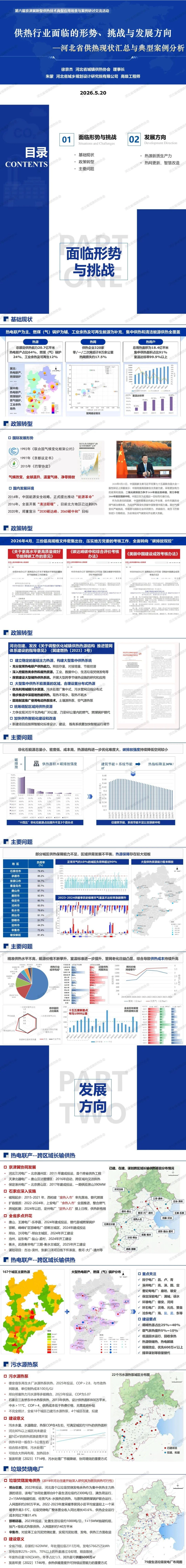 河北省城镇供热协会PPT:供热行业面临的形势、挑战与发展方向——河北省供热现状汇总与典型案例分析_第1页
