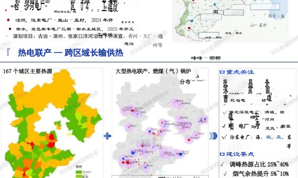 河北省城镇供热协会PPT:供热行业面临的形势、挑战与发展方向——河北省供热现状汇总与典型案例分析