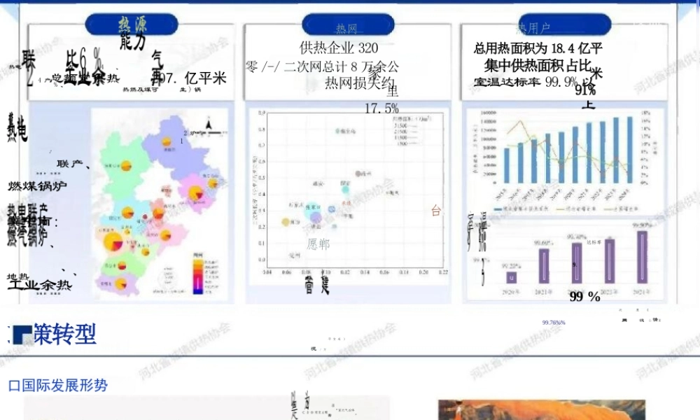 河北省城镇供热协会PPT:供热行业面临的形势、挑战与发展方向——河北省供热现状汇总与典型案例分析