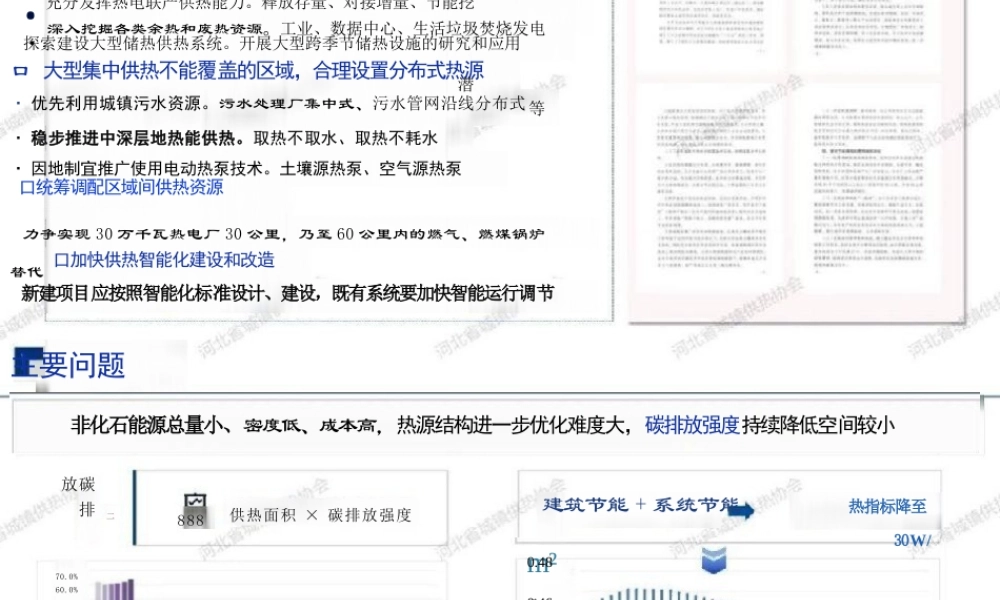 河北省城镇供热协会PPT:供热行业面临的形势、挑战与发展方向——河北省供热现状汇总与典型案例分析