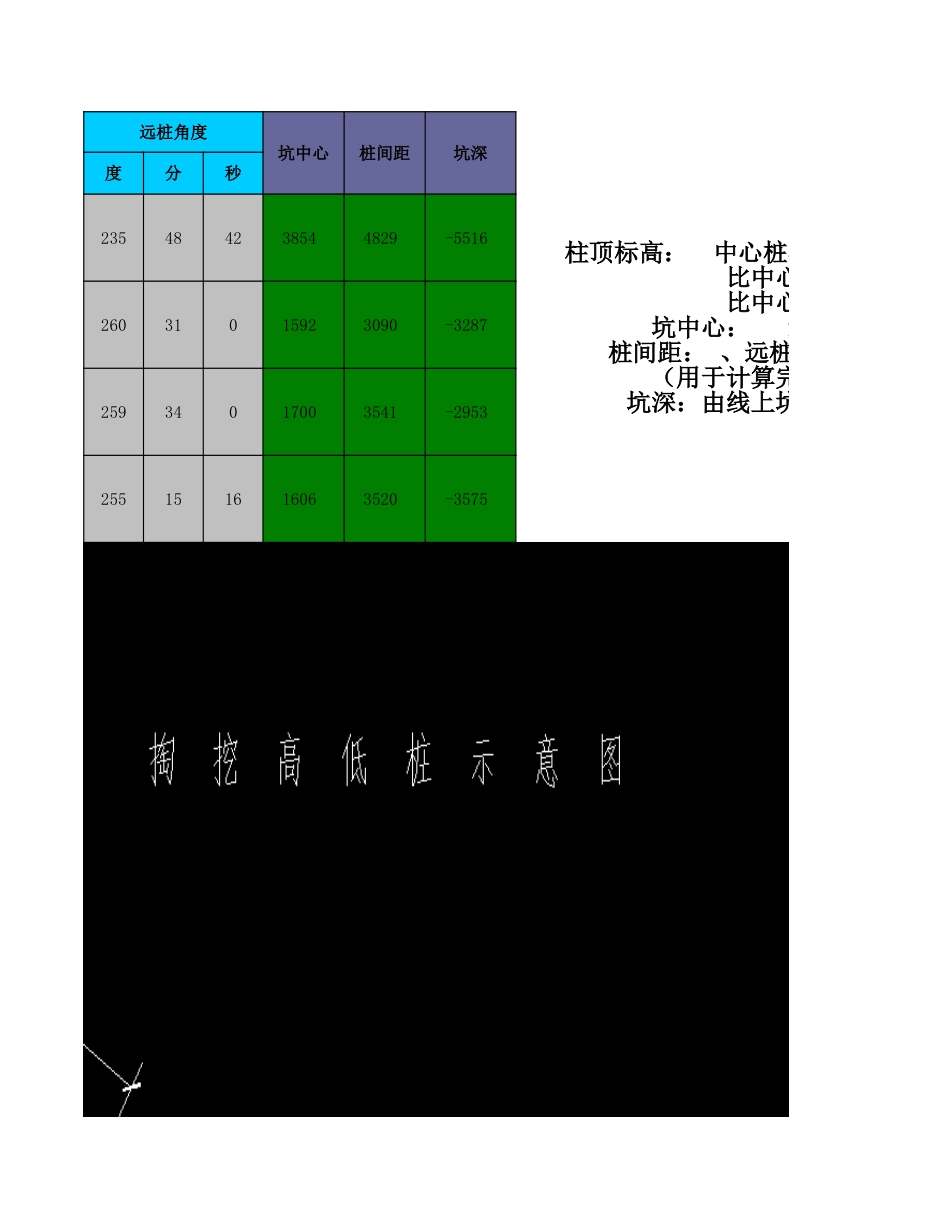 Excel版 大神自用线路施工计算工具_第3页